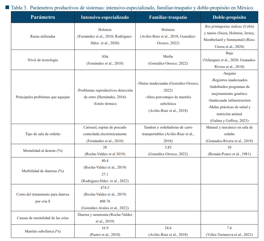 Tabla

Descripción generada automáticamente