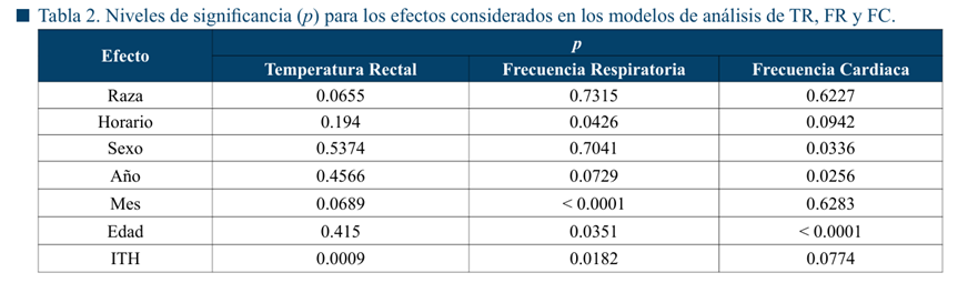 Tabla

El contenido generado por IA puede ser incorrecto.