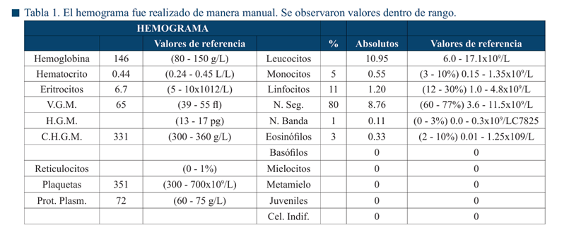 Tabla

El contenido generado por IA puede ser incorrecto.